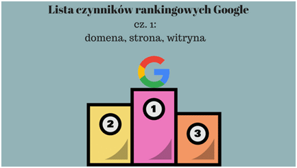 Lista czynników rankingowych Google – czyli jak skutecznie pozycjonować stronę cz.1
