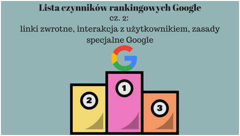 Lista czynników rankingowych Google – czyli jak skutecznie pozycjonować stronę cz.2