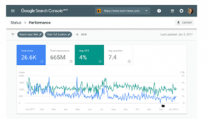 Google Search Console